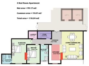 [es_property_field name="es_type"] in [es_property_field name="city"] - [es_property_field name="price"]