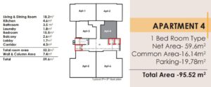 [es_property_field name="es_type"] in [es_property_field name="city"] - [es_property_field name="price"]