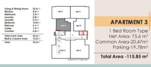 [es_property_field name="es_type"] in [es_property_field name="city"] - [es_property_field name="price"]